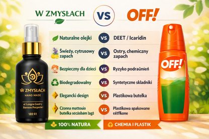 Spray na komary 100 ml - ekologiczny, tylko z naturalnych olejków eterycznych - W Zmysłach